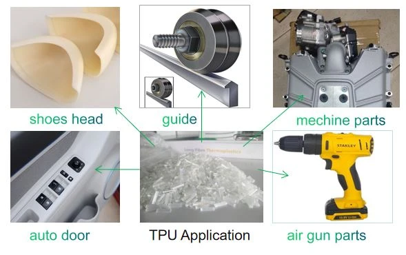 TPU Application