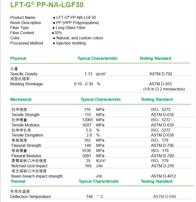 product-799-821 product-799-821
